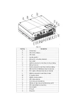 Preview for 6 page of Growatt SPH 3000TL BL-UP Installation Manual