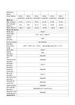 Preview for 63 page of Growatt SPH 3000TL BL-UP Installation Manual