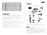 Preview for 5 page of Growatt SPH TL BL-UP Series Installation Manual