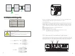 Preview for 12 page of Growatt SPH TL BL-UP Series Installation Manual