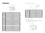 Preview for 24 page of Growatt SPH TL BL-UP Series Installation Manual