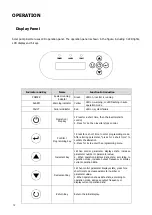 Preview for 14 page of Growatt SPI 11000 User Manual