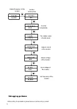 Preview for 16 page of Growatt SPI 11000 User Manual