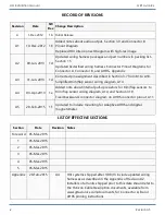 Preview for 4 page of GRT Avionics HXr Installation Manual