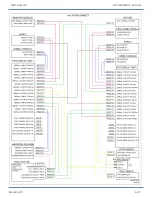 Preview for 49 page of GRT Avionics HXr Installation Manual