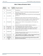 Preview for 3 page of GRT Avionics Mini-X EFIS Installation & User Manual