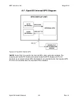 Preview for 44 page of GRT Avionics Sport SX Installation Manual