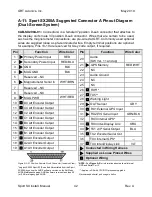 Preview for 48 page of GRT Avionics Sport SX Installation Manual