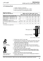 Preview for 19 page of Grunbeck GENO-mat FE-Z 20/10 Operation Manual