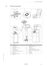 Preview for 11 page of Grunbeck softliQ:SD Series Operation Manual