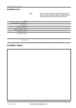 Preview for 3 page of GRUNDFOS ALLDOS Oxiperm C 164 Series Operation And Service Manual