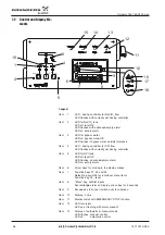 Preview for 38 page of GRUNDFOS ALLDOS Oxiperm C 164 Series Operation And Service Manual