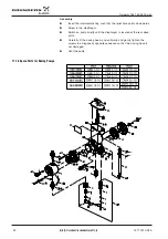 Preview for 92 page of GRUNDFOS ALLDOS Oxiperm C 164 Series Operation And Service Manual