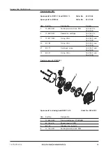 Preview for 93 page of GRUNDFOS ALLDOS Oxiperm C 164 Series Operation And Service Manual