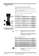Preview for 95 page of GRUNDFOS ALLDOS Oxiperm C 164 Series Operation And Service Manual