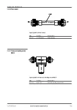 Preview for 105 page of GRUNDFOS ALLDOS Oxiperm C 164 Series Operation And Service Manual