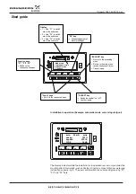 Preview for 113 page of GRUNDFOS ALLDOS Oxiperm C 164 Series Operation And Service Manual