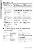 Preview for 67 page of Grundfos CIM 1 Series Installation And Operating Instructions Manual