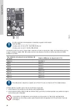 Preview for 26 page of Grundfos CIM 280-EU GIC Gen2 Instructions Manual