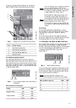 Preview for 13 page of Grundfos CIM 3 Series Installation And Operating Instructions Manual