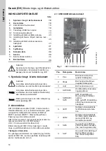 Preview for 18 page of Grundfos CIM 3 Series Installation And Operating Instructions Manual