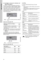 Preview for 28 page of Grundfos CIM 3 Series Installation And Operating Instructions Manual