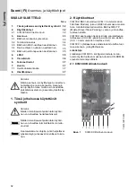 Preview for 32 page of Grundfos CIM 3 Series Installation And Operating Instructions Manual