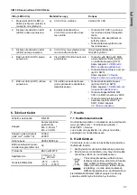 Preview for 37 page of Grundfos CIM 3 Series Installation And Operating Instructions Manual