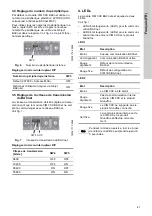 Preview for 41 page of Grundfos CIM 3 Series Installation And Operating Instructions Manual