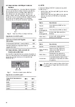 Preview for 48 page of Grundfos CIM 3 Series Installation And Operating Instructions Manual