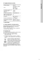 Preview for 51 page of Grundfos CIM 3 Series Installation And Operating Instructions Manual