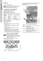 Preview for 62 page of Grundfos CIM 3 Series Installation And Operating Instructions Manual