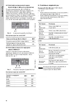 Preview for 64 page of Grundfos CIM 3 Series Installation And Operating Instructions Manual