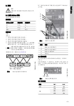 Preview for 69 page of Grundfos CIM 3 Series Installation And Operating Instructions Manual