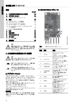 Preview for 74 page of Grundfos CIM 3 Series Installation And Operating Instructions Manual