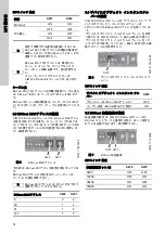 Preview for 76 page of Grundfos CIM 3 Series Installation And Operating Instructions Manual