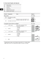 Preview for 8 page of Grundfos CIU 27 Series Installation And Operating Instructions Manual