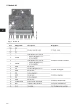 Preview for 20 page of Grundfos CIU 27 Series Installation And Operating Instructions Manual