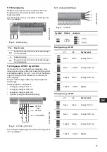 Preview for 63 page of Grundfos CIU 27 Series Installation And Operating Instructions Manual