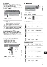 Preview for 79 page of Grundfos CIU 27 Series Installation And Operating Instructions Manual