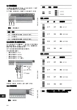 Preview for 88 page of Grundfos CIU 27 Series Installation And Operating Instructions Manual