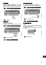 Preview for 89 page of Grundfos CIU 27 Series Installation And Operating Instructions Manual