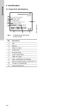 Preview for 164 page of Grundfos Conex DIS-G Installation And Operating Instructions Manual