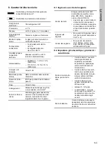 Preview for 169 page of Grundfos Conex DIS-G Installation And Operating Instructions Manual