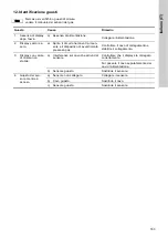 Preview for 183 page of Grundfos Conex DIS-G Installation And Operating Instructions Manual