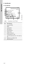 Preview for 190 page of Grundfos Conex DIS-G Installation And Operating Instructions Manual