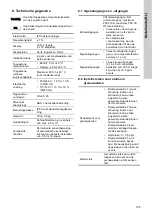 Preview for 195 page of Grundfos Conex DIS-G Installation And Operating Instructions Manual