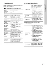 Preview for 247 page of Grundfos Conex DIS-G Installation And Operating Instructions Manual