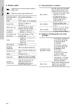 Preview for 326 page of Grundfos Conex DIS-G Installation And Operating Instructions Manual