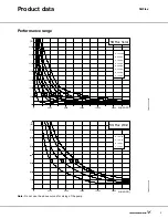 Preview for 3 page of Grundfos CU 200 Product Manual